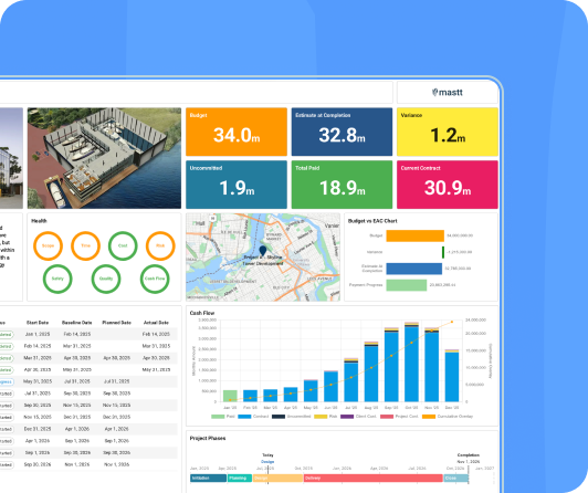 Project Status Report