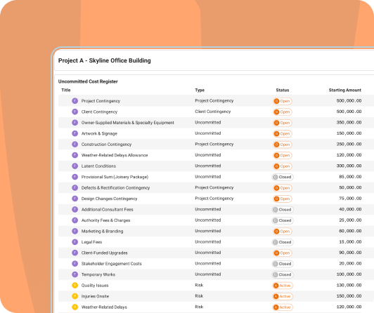 Uncommitted Cost Register